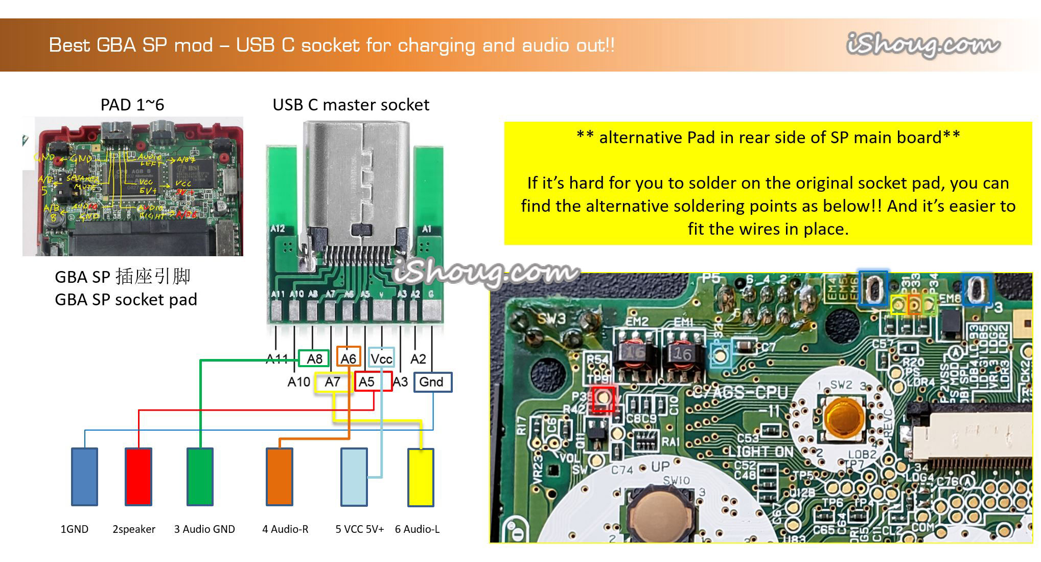 《GBA SP最实用DIY改造：增加USB C接口，实现充电及音频输出！》