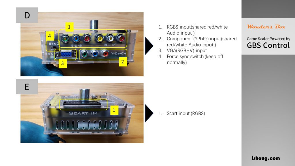 《Wonders Box, A retro gaming scaler powered by GBS Control》